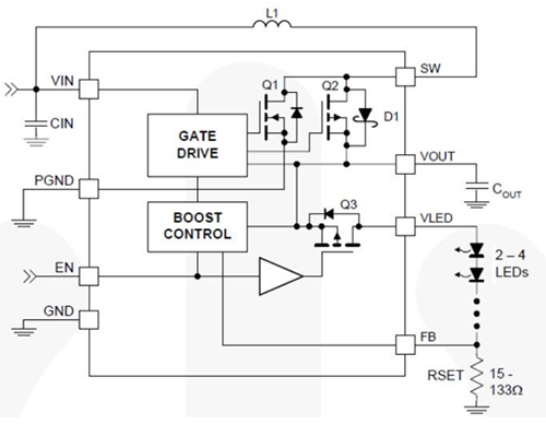FAN5340